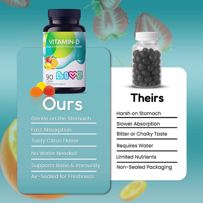 LIVS Vitamin D Gummies – 2000 IU Vitamin D3 for Immune Support, Bone & Teeth Health | Adult & Kids Vitamin D Supplement | Natural Lemon Berry & Orange Flavour | Gluten-Free | 90 Count/45 Servings
