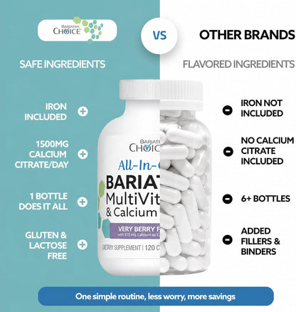 Bariatric Choice All-in-One Chewable Bariatric Multivitamin with Iron & Calcium Citrate, Very Berry (120 Tablets)