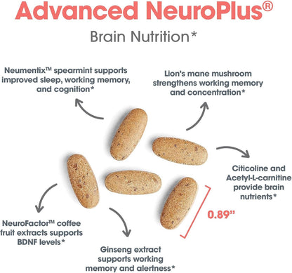 Allergy Research Group Advanced NeuroPlus - Nootropic Formula with Spearmint Extract, Lion's Mane & Citicoline - Supports Working Memory, Focus & Cognitive Function - 90 Tablets