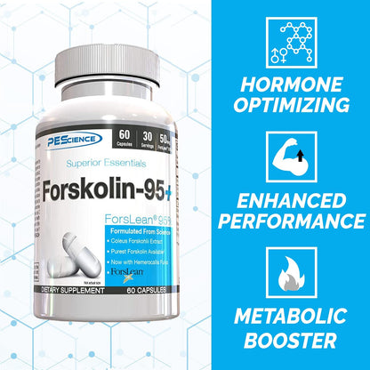 PEScience Forskolin-95+ | 95% Pure Forskolin with Hemerocallis Fulva | 50 mg, 60 Capsules