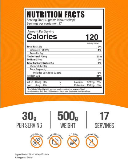 BulkSupplements.com Goat Milk Whey Protein Concentrate Powder - Unflavoured, Gluten-free, 30g per Serving, 500g