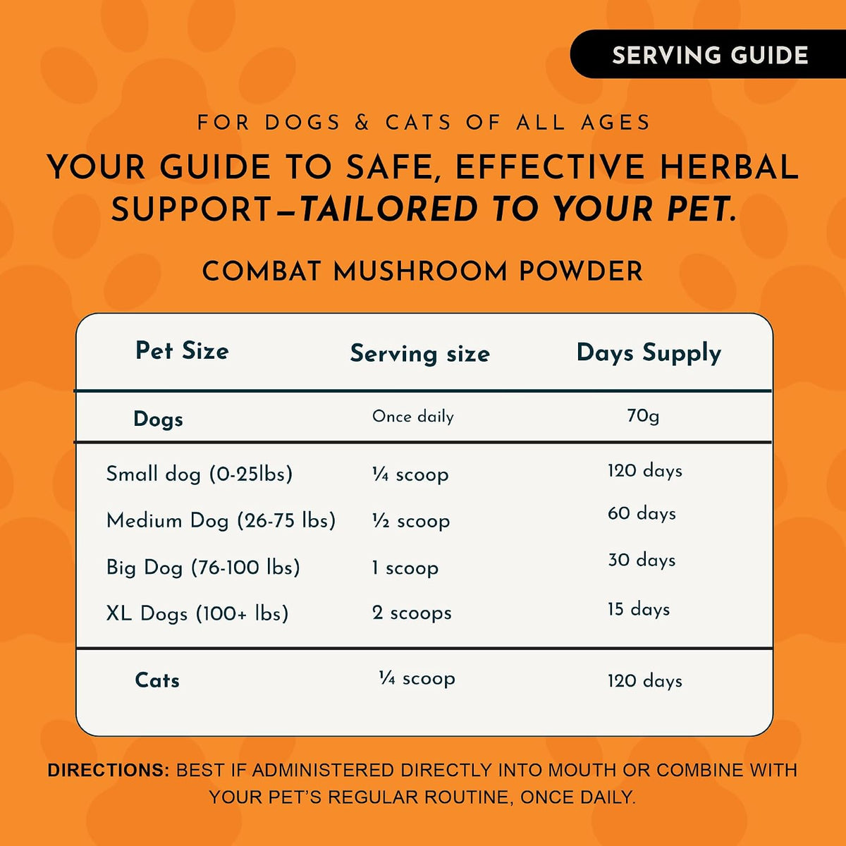 Animal Essentials Combat Turkey Tail Mushroom Supplement for Dogs & Cats – Organic Mushroom Powder Extract, Immune & Cognitive Support (70 g) - görsel 5