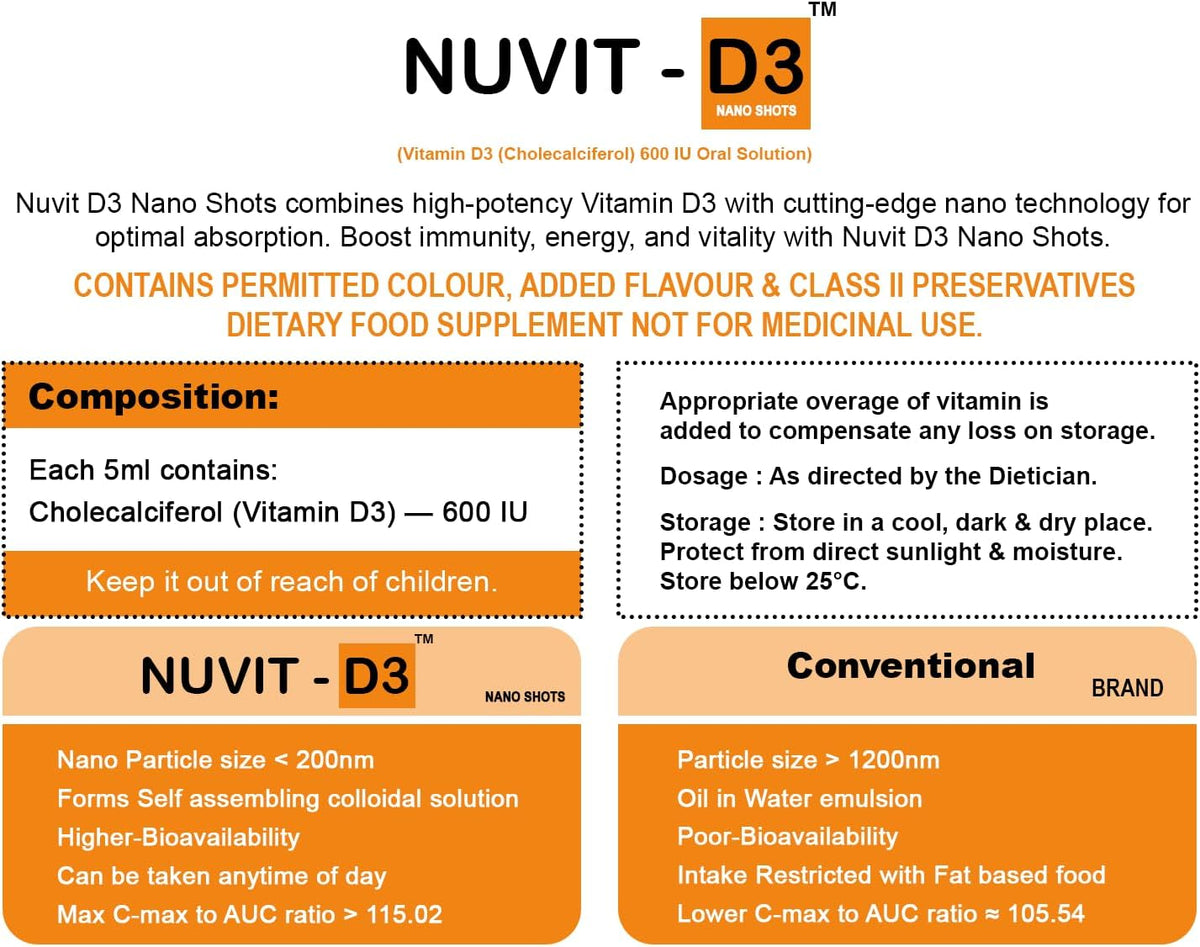 Nuvit D3 Vitamin D3 60,000 IU Nano Shots – Sugar Free Orange Flavour – Once a Week – 8 Pack - görsel 5