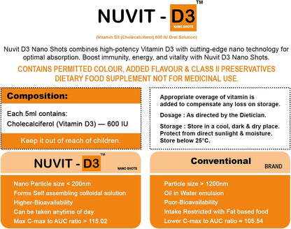 Nuvit D3 Vitamin D3 60,000 IU Nano Shots – Sugar Free Orange Flavour – Once a Week – 8 Pack