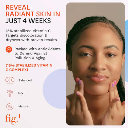 Fig.1 Vitamin C 15% Face Serum – Nourishing, Hydrating, Anti-Wrinkle Antioxidant Serum for Face – 30 ml
