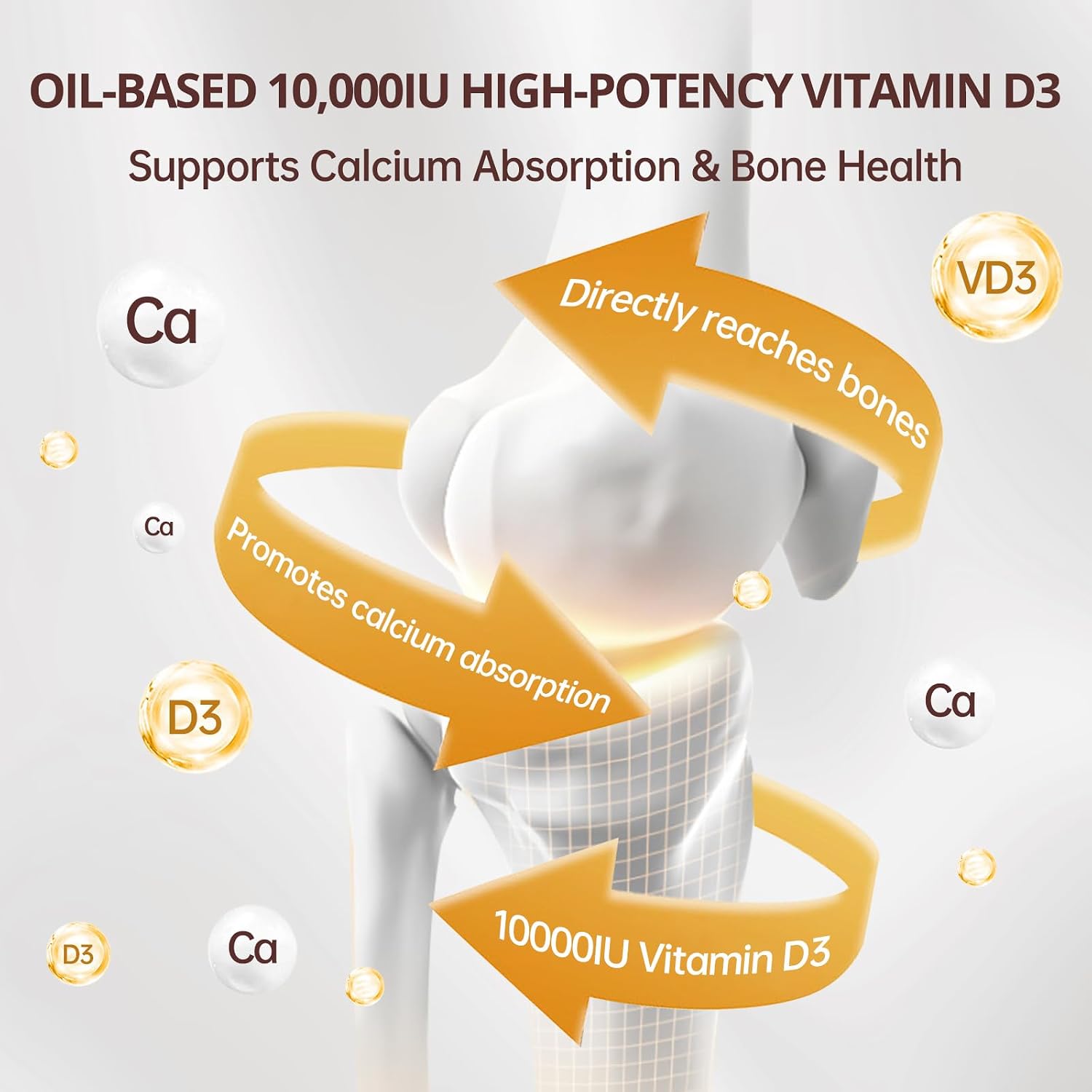 QVQ Vitamin D3 10,000 IU + K2 (MK-7) 200 mcg – Virgin Coconut Oil Soft gel capsules, 300 Count - görsel 3