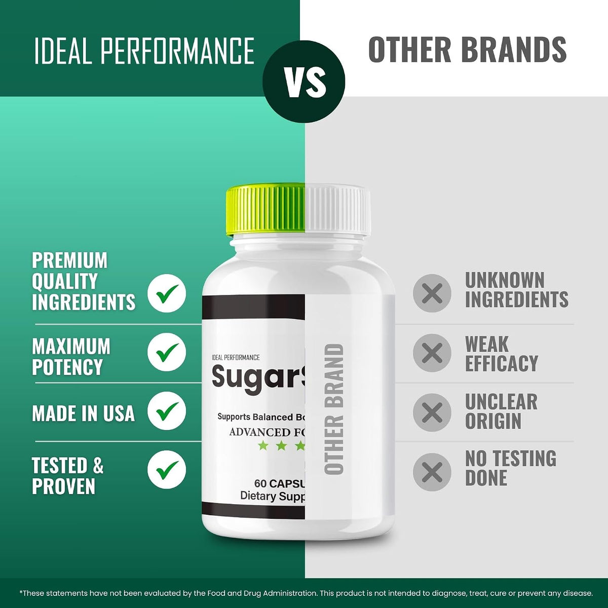 Sugar Sync Capsules, SugarSync Glyco Optimiser Supplement, Sugar Sync Joint Optimiser - Maximum Strength, Sugar Sync Gluco Cleanse Detox Advanced Formula, SugarSync Glycol Reviews (2 Pack) - görsel 6