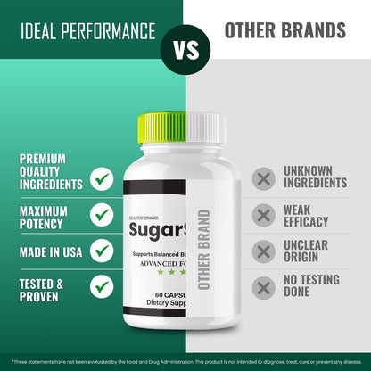 Sugar Sync Capsules, SugarSync Glyco Optimiser Supplement, Sugar Sync Joint Optimiser - Maximum Strength, Sugar Sync Gluco Cleanse Detox Advanced Formula, SugarSync Glycol Reviews (2 Pack)