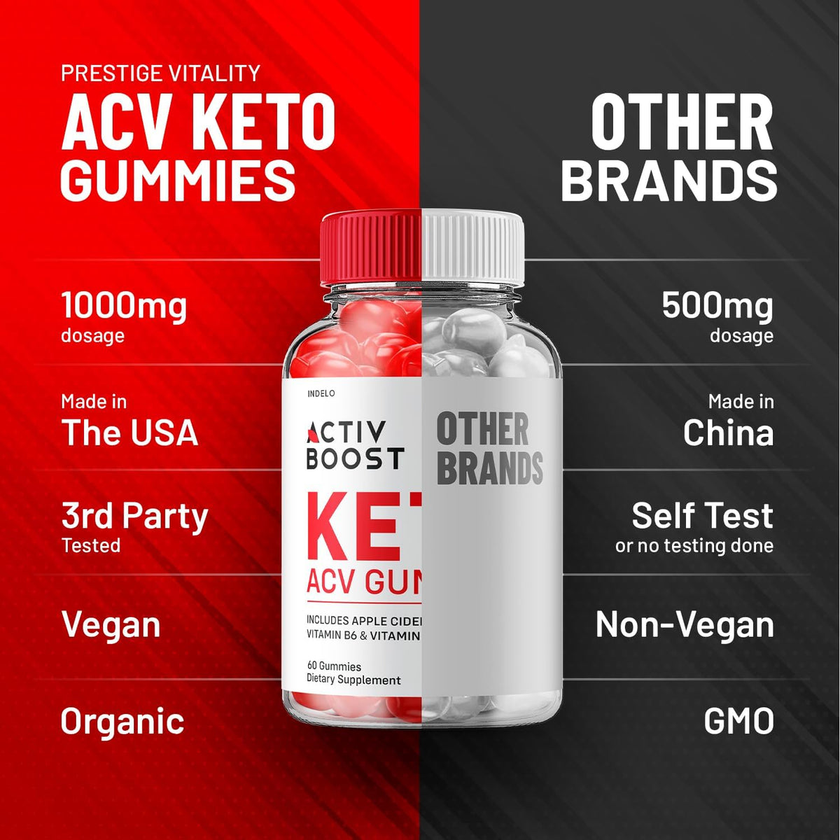 Activ Boost Keto ACV Gummies (2 Pack) - 1000mg per Serving with Apple Cider Vinegar, Vitamin B12, Beet Juice and Pomegranate Powder - görsel 6