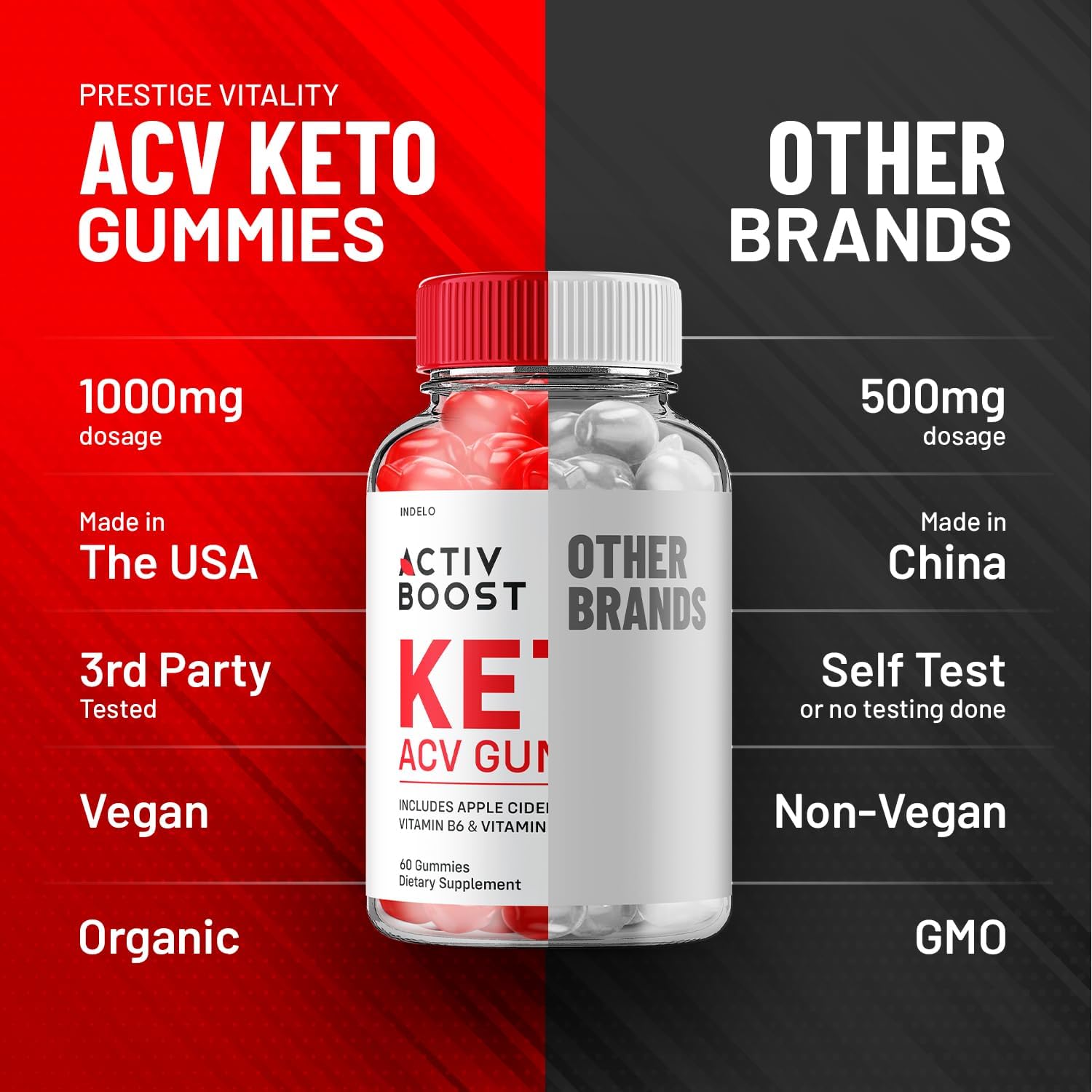 Activ Boost Keto ACV Gummies (3 Pack) - 180 Gummies - görsel 6