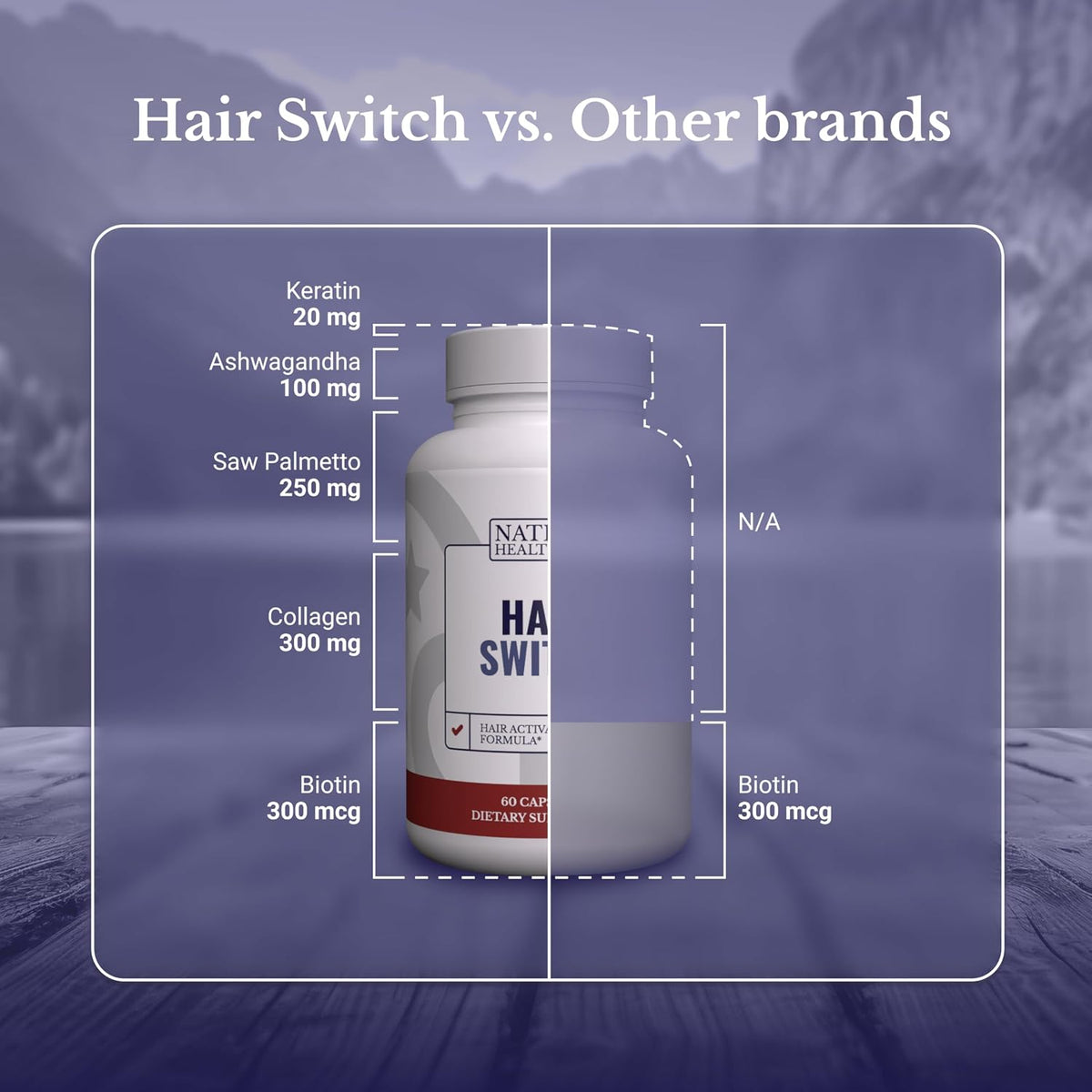 Hair Switch Hair Growth Supplement - Thicker, Fuller Hair Vitamins for Men and Women - görsel 5