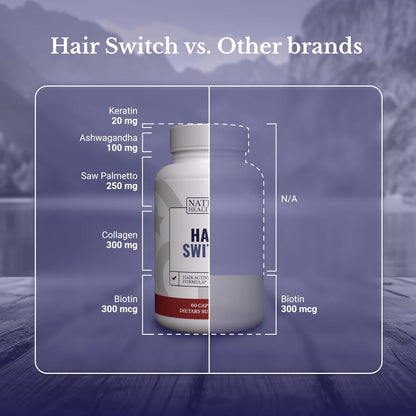 Hair Switch Hair Growth Supplement - Thicker, Fuller Hair Vitamins for Men and Women