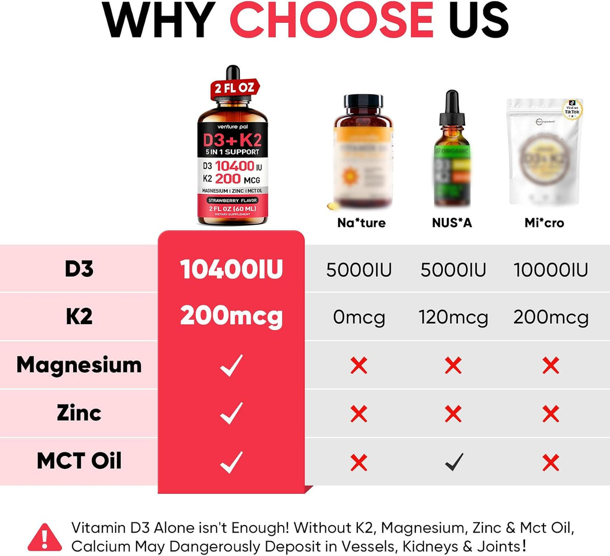 Venture Pal Vitamin D3 K2 Drops 10000 IU & 200mcg MK-7 with Magnesium and Zinc - görsel 2