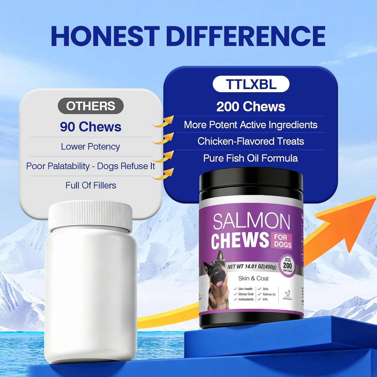 TTLXBL Omega-3 Fish Oil Supplement for Dogs – 200 Skin & Coat Chews with EPA & DHA - görsel 6