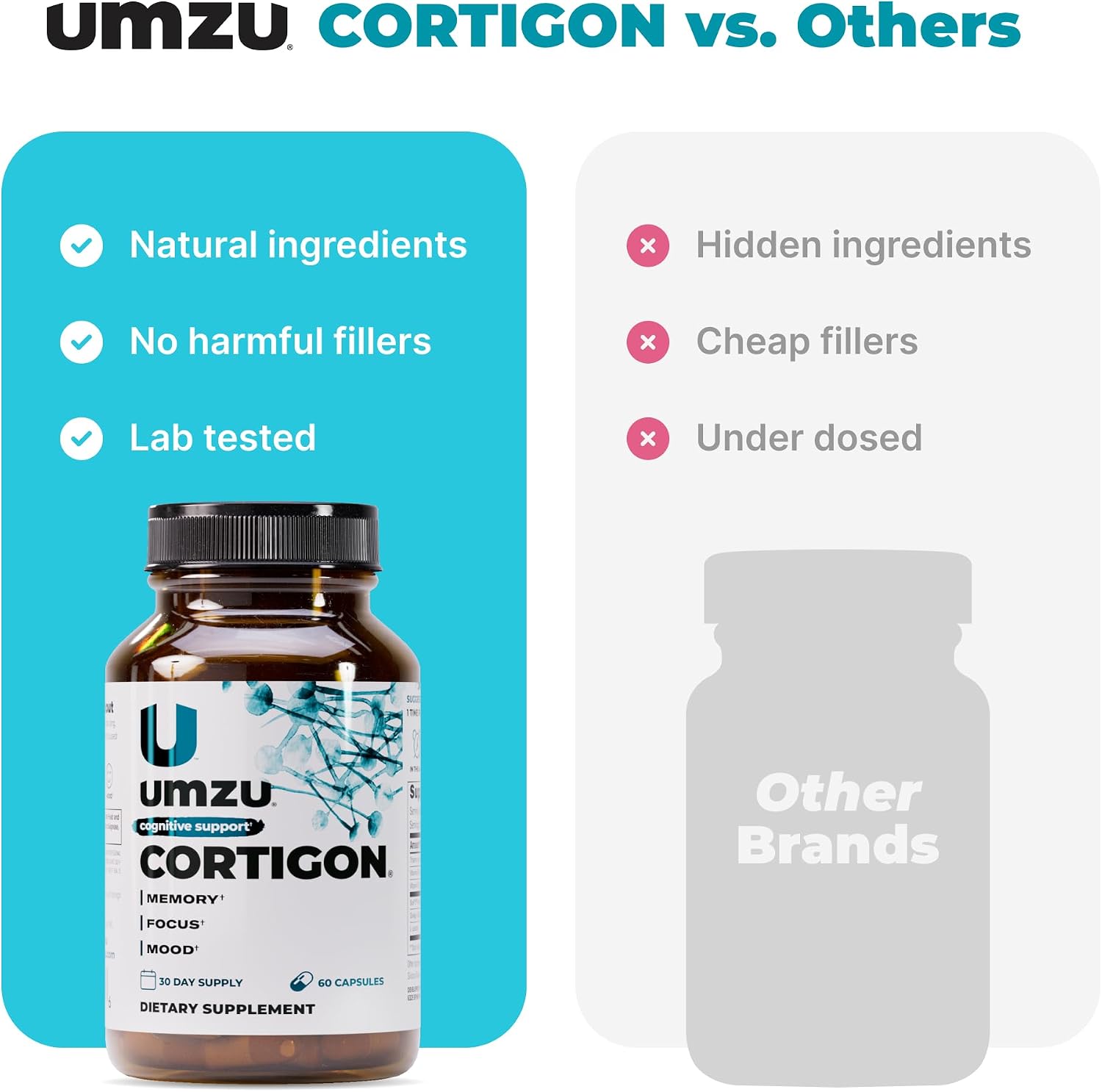 UMZU Cortigon Cortisol Support Supplement – 30 Day Supply - görsel 7