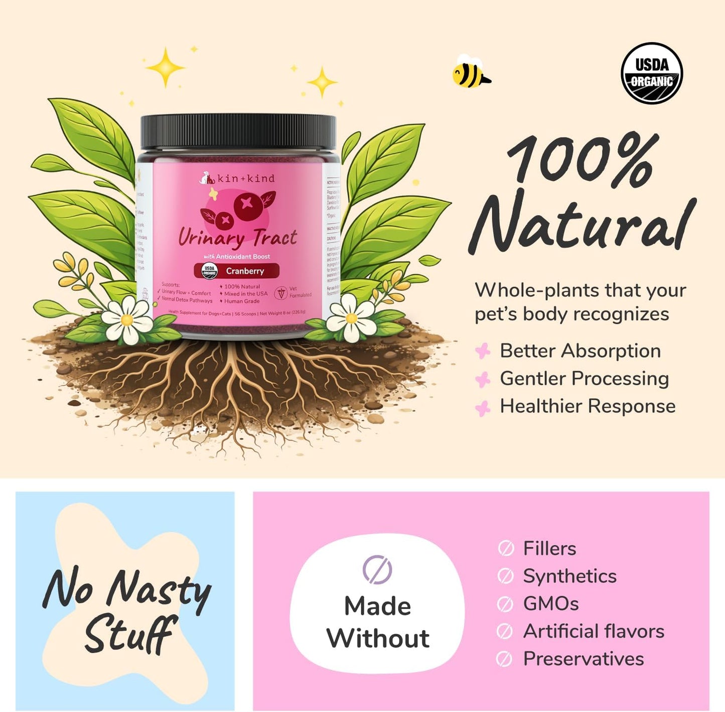kin+kind Urinary Tract Support Supplement for Dogs and Cats – Organic, Vet-Formulated, 3x8 oz - görsel 4