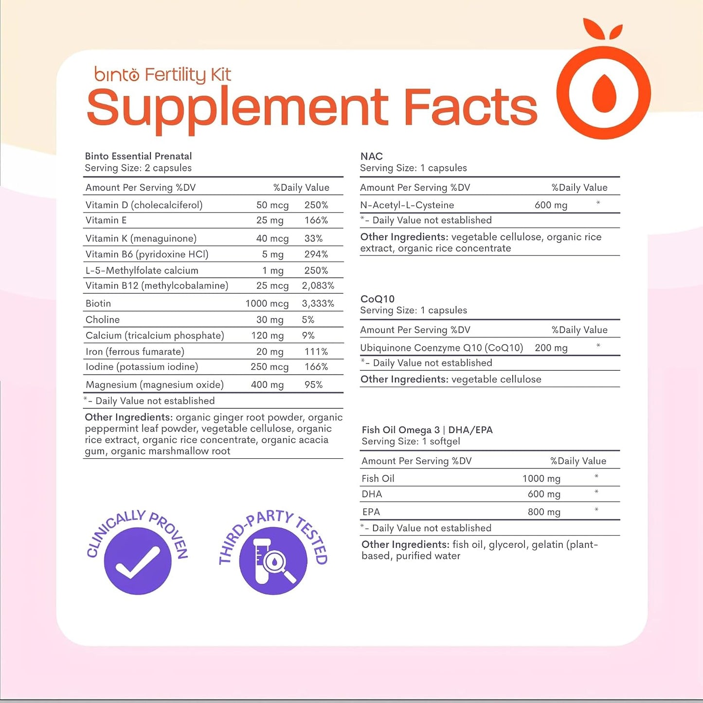 Binto Women’s Fertility Kit – Supports Egg Health & Reproductive Wellness – With CoQ10, NAC & Fish Oil - görsel 2
