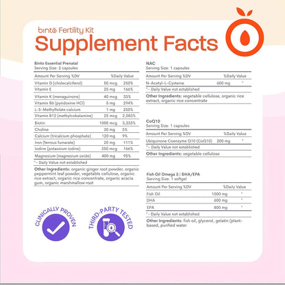 Binto Women’s Fertility Kit – Supports Egg Health & Reproductive Wellness – With CoQ10, NAC & Fish Oil