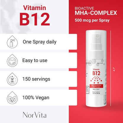 NorVita Vitamin B12 Spray 500 mcg (150 Servings) – MHA Complex for Rapid Absorption