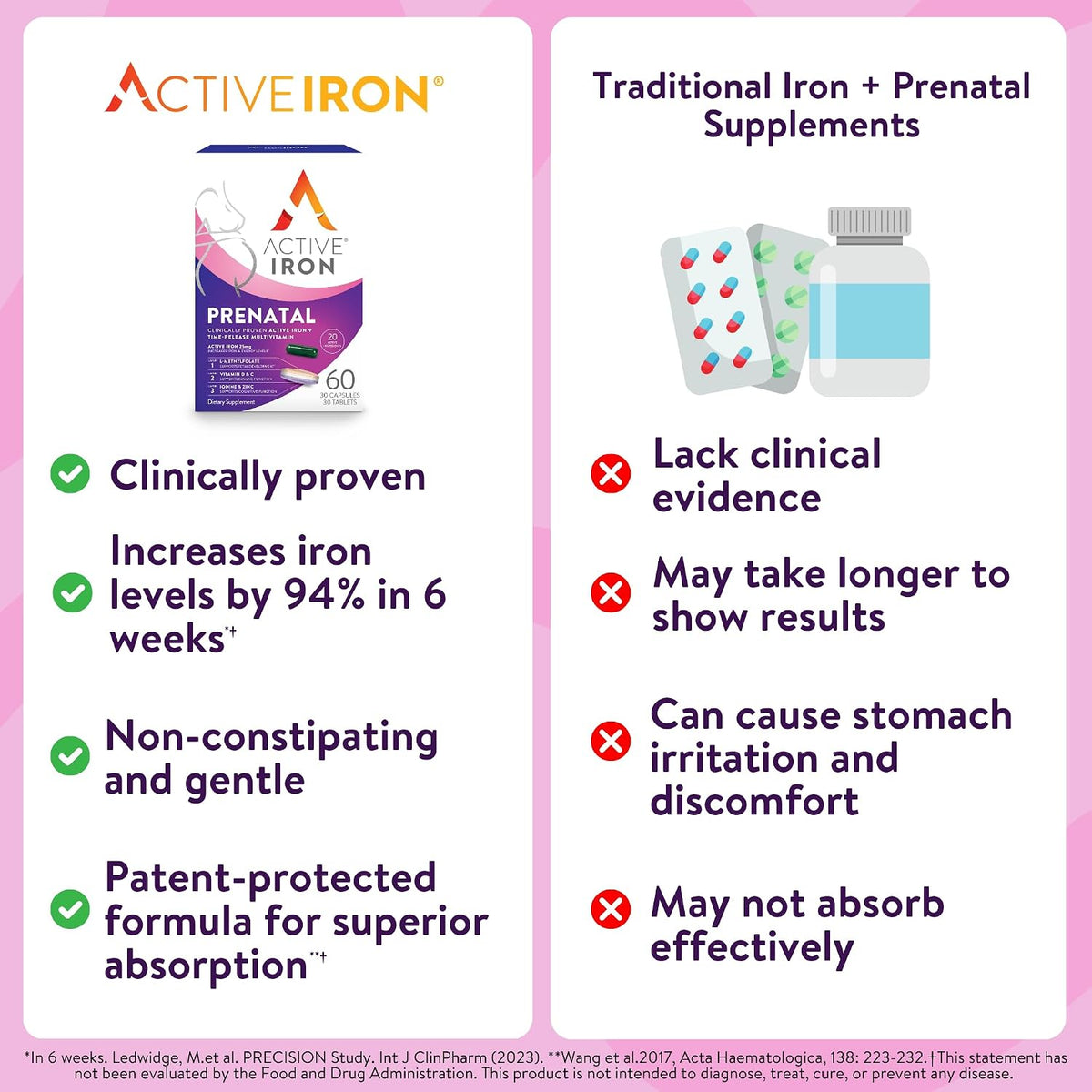 Active Iron Antenatal Supplement with 25 mg Iron & Slow-Release Multivitamin - görsel 7