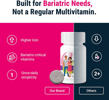 BariatricPal Multivitamin ONE – Chewable Bariatric Multivitamin with 45 mg Iron – Orange Citrus Flavour – 30 Tablets