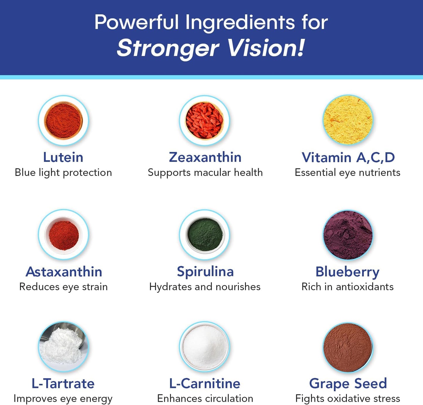 VisiUltra Eye Health Supplement – 14 Essential Nutrients for Vision Support & Blue Light Protection (60 Capsules) - görsel 8