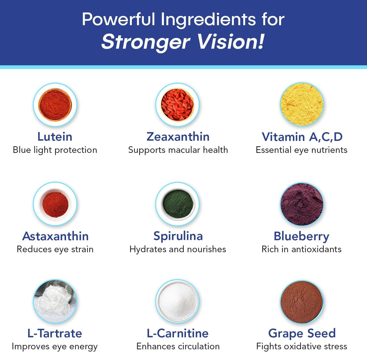 VisiUltra Eye Health Supplement – 14 Essential Nutrients for Vision Support & Blue Light Protection (60 Capsules) - görsel 8