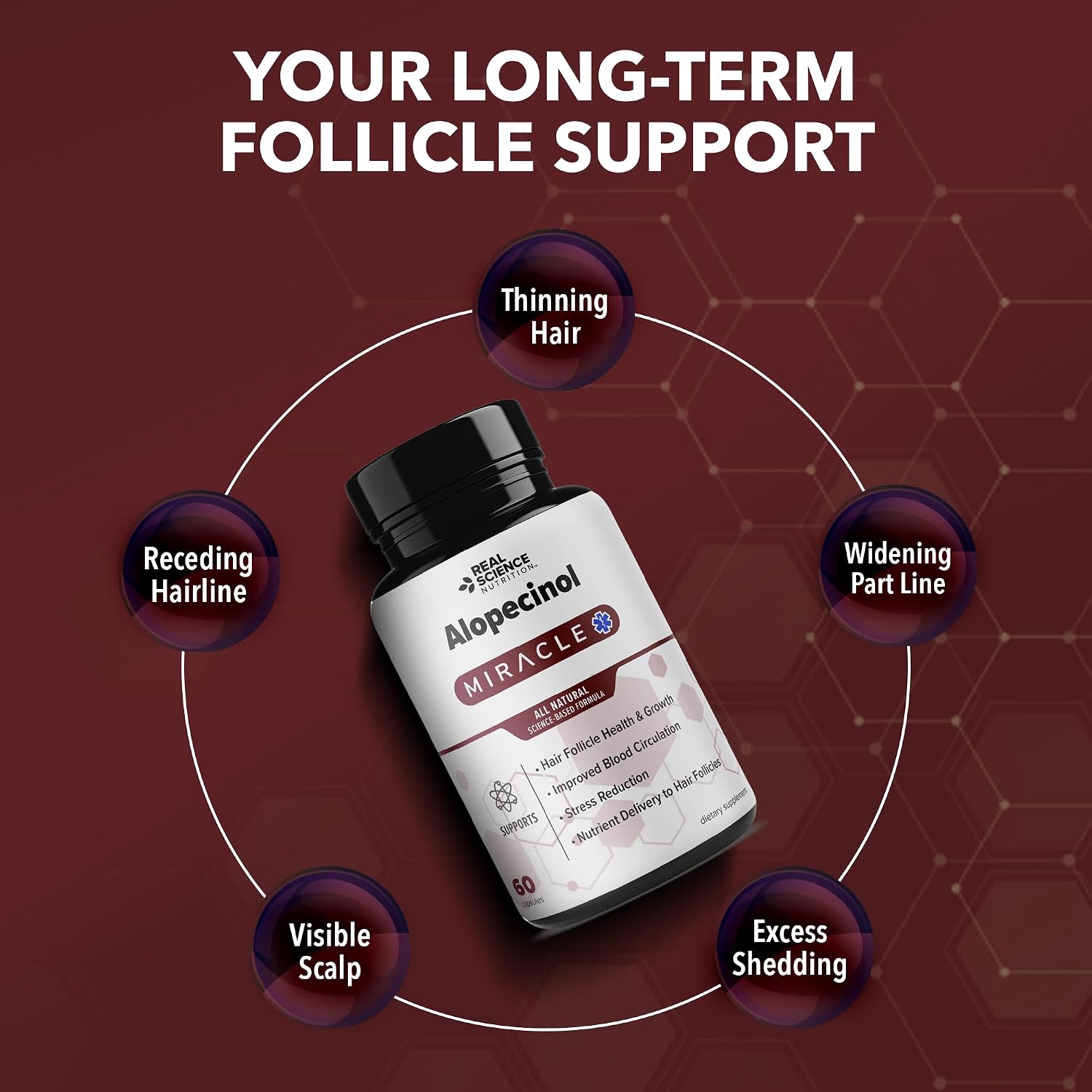 Real Science Alopecinol - Hair Supplement for Thinning Hair & Scalp Support - görsel 3