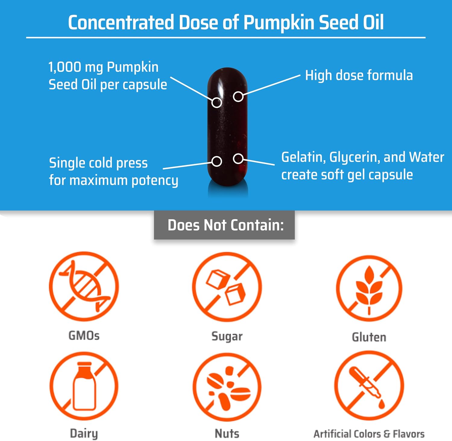 Sanhelios Curbita Bladder Caps - Pumpkin Seed Oil 1000mg, 60 Capsules (Pack of 2) - görsel 5