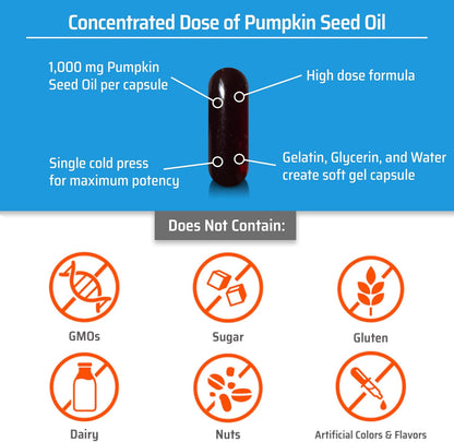 Sanhelios Curbita Bladder Caps - Pumpkin Seed Oil 1000mg, 60 Capsules (Pack of 2)