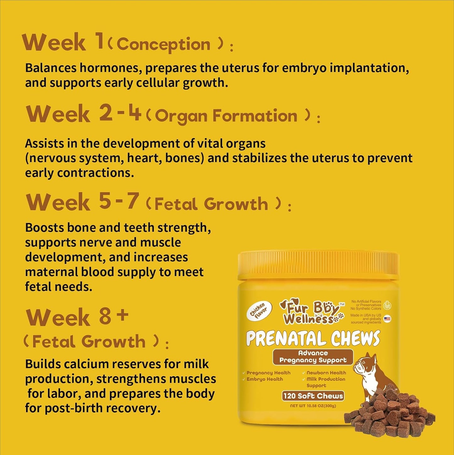 Dog Prenatal Vitamins for Pregnant & Nursing Dogs – Supports Healthy Pregnancy, Puppy Development & Lactation – with Folic Acid, Iron & Calcium – 120 Soft Chews - görsel 7