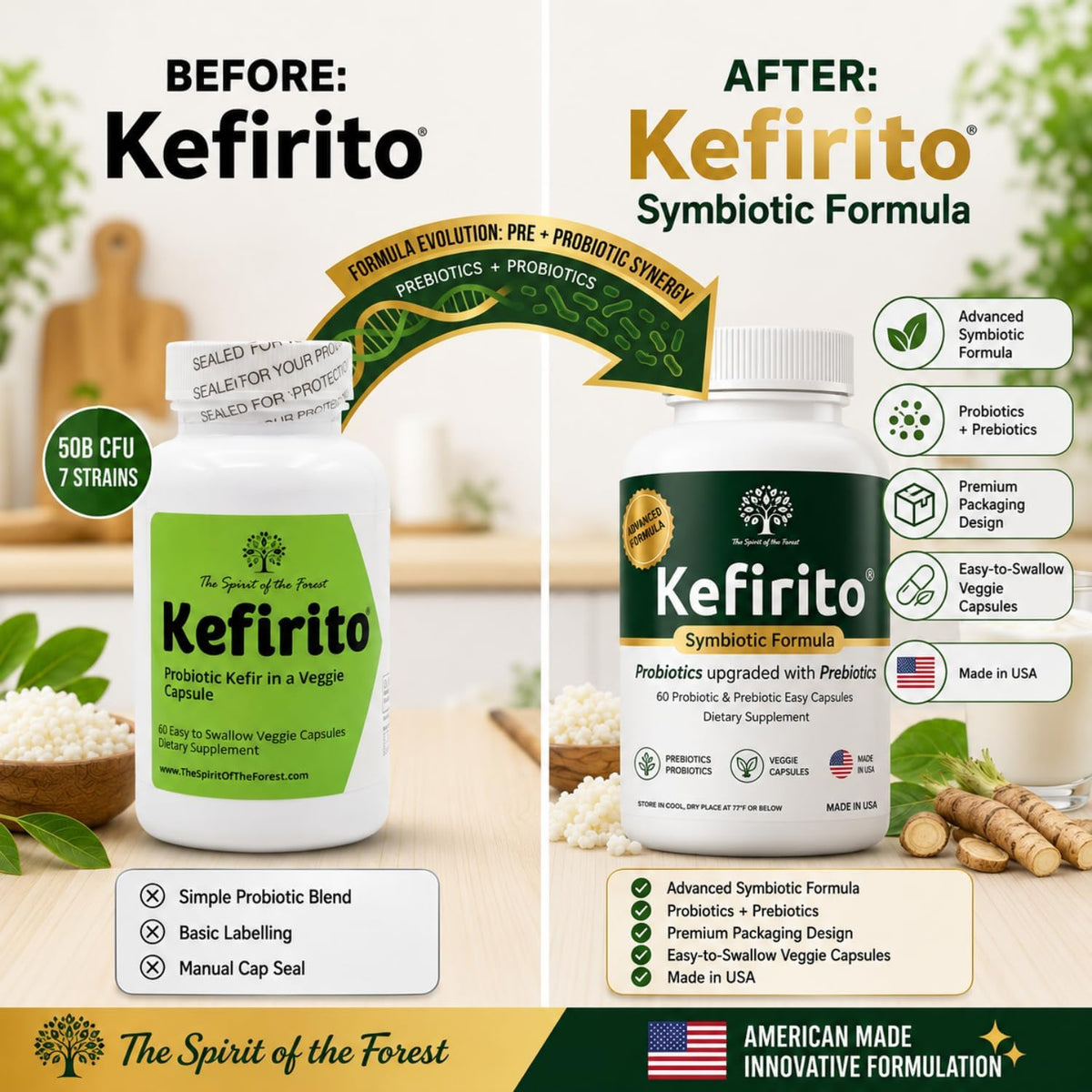 Kefirito Daily Symbiotic Formula – Probiotic + Prebiotic Daily Supplement, 60 Capsules - görsel 5
