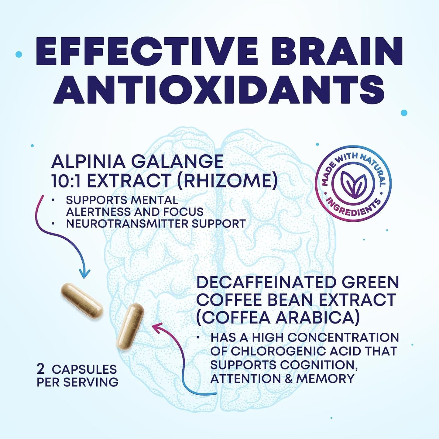 Brain Memory Supplement Capsules - 3X Strength Nootropics for Concentration, Clarity and Focus Support - with Bacopa, Phosphatidylserine and DMAE - 240 Capsules - görsel 6