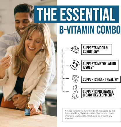 L-Methylfolate 15mg with Methyl B12 Cofactor – High Potency Liquid Sublingual Active 5-MTHF – Organic Berry Flavour – Bioactive Forms Vitamin B9 and B12 (30 ml)