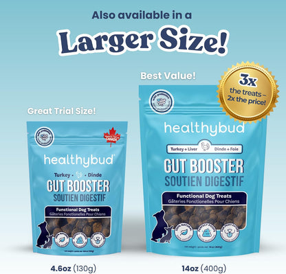 healthybud Turkey Dog Probiotic Chews - Gut Health Support - Prebiotic, Fibre & Vitamin, Puppy Liver Bites for Sensitive Stomach, for Firm Stool (2-Pack)