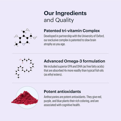 ELYSIUM Matter – Brain Health Supplement with Omega-3 DHA & Vitamins for Memory and Focus (30 Servings)