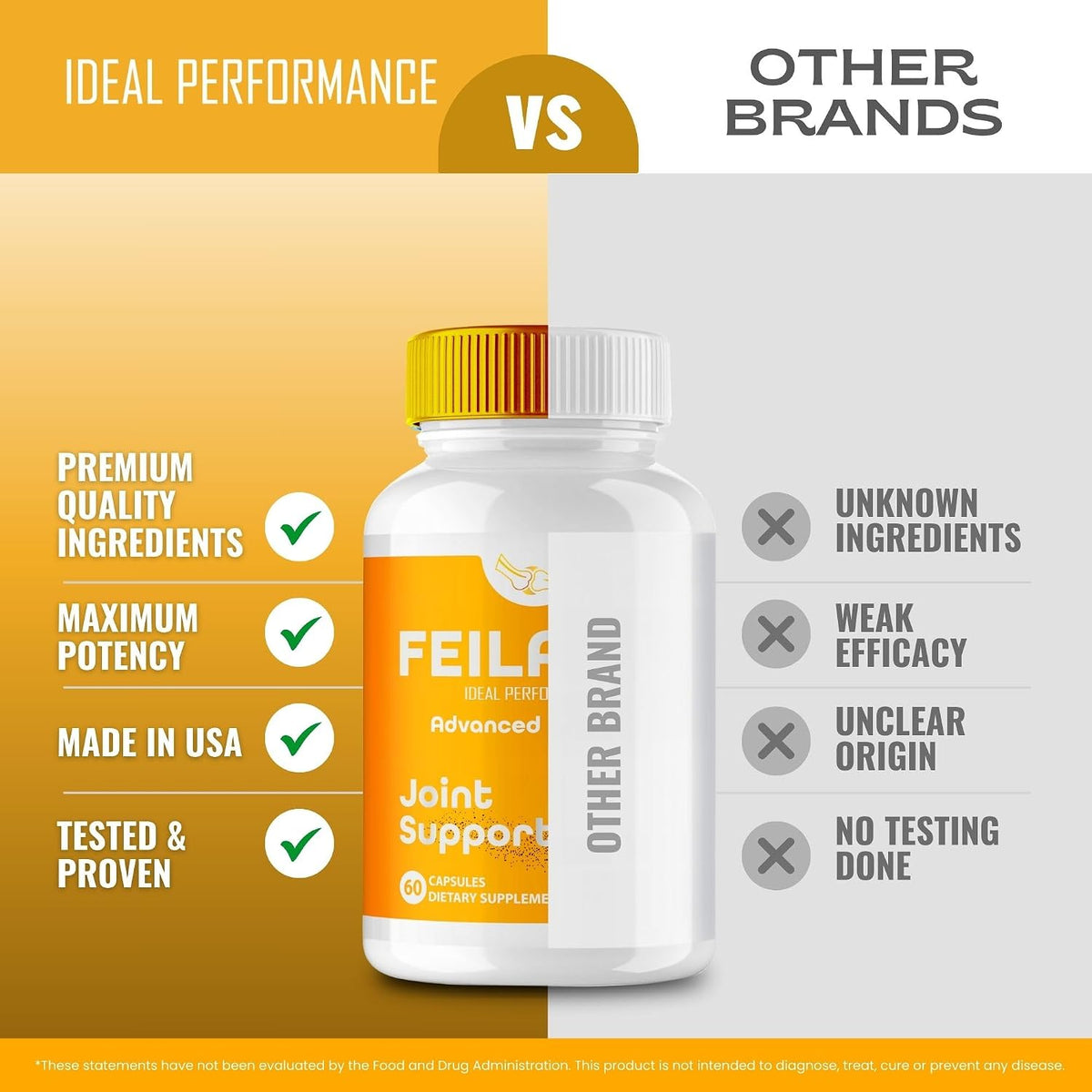 Feilaira Capsules - Official Joint Support Supplement - Maximum Strength All-Natural Formula to Strengthen Bones, Improve Mobility & Enhance Flexibility (5 Pack) - görsel 7