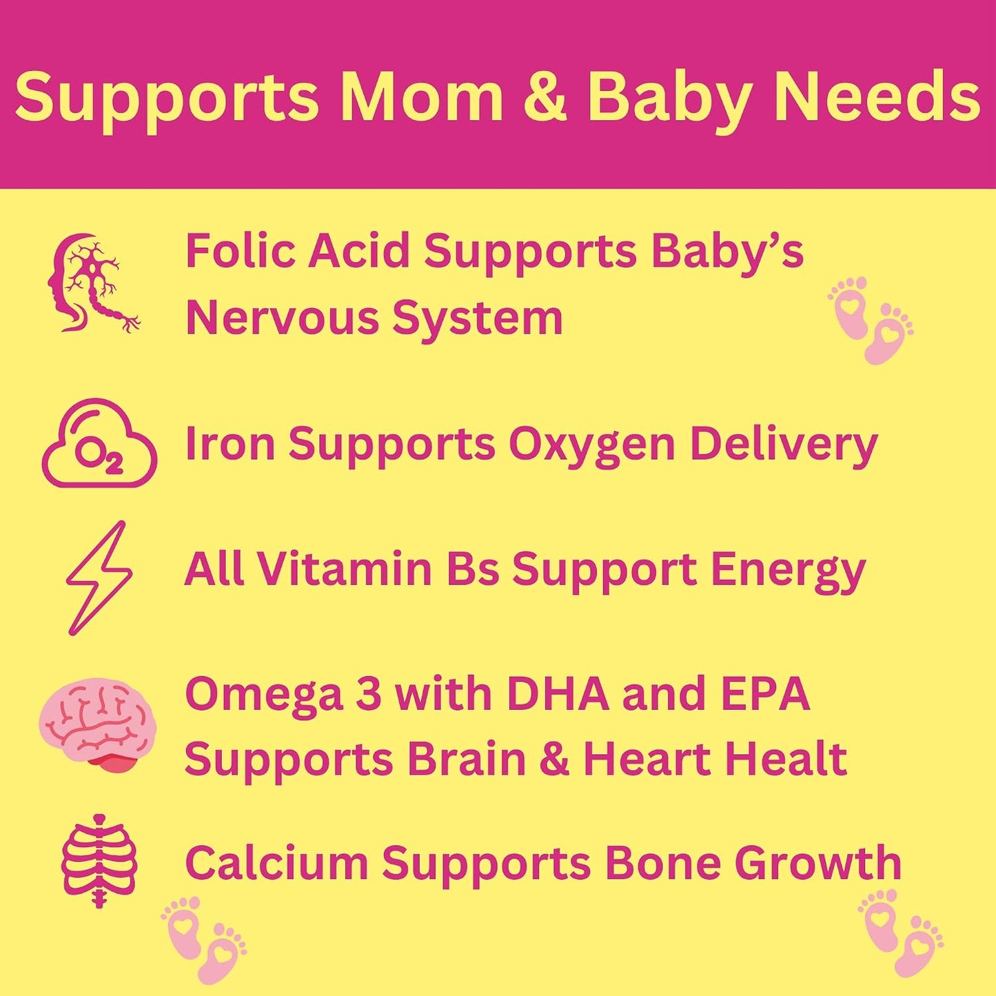 Greenfield Nutritions Halal Prenatal Vitamins with DHA and Folic Acid - 90 Liquid Soft gel capsule Capsules - görsel 4