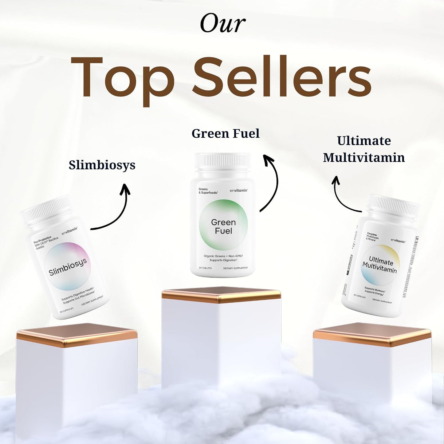 envitamin Slimbiosys Ultra Probiotic Capsules - Prebiotics & Probiotics for Women & Men - Supports Your Digestive Health - görsel 6