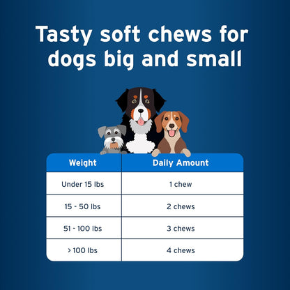 Pet Protect Daily Dog Multivitamin, Vet-Formulated Soft Chews, Chicken Flavour (120 Chews)