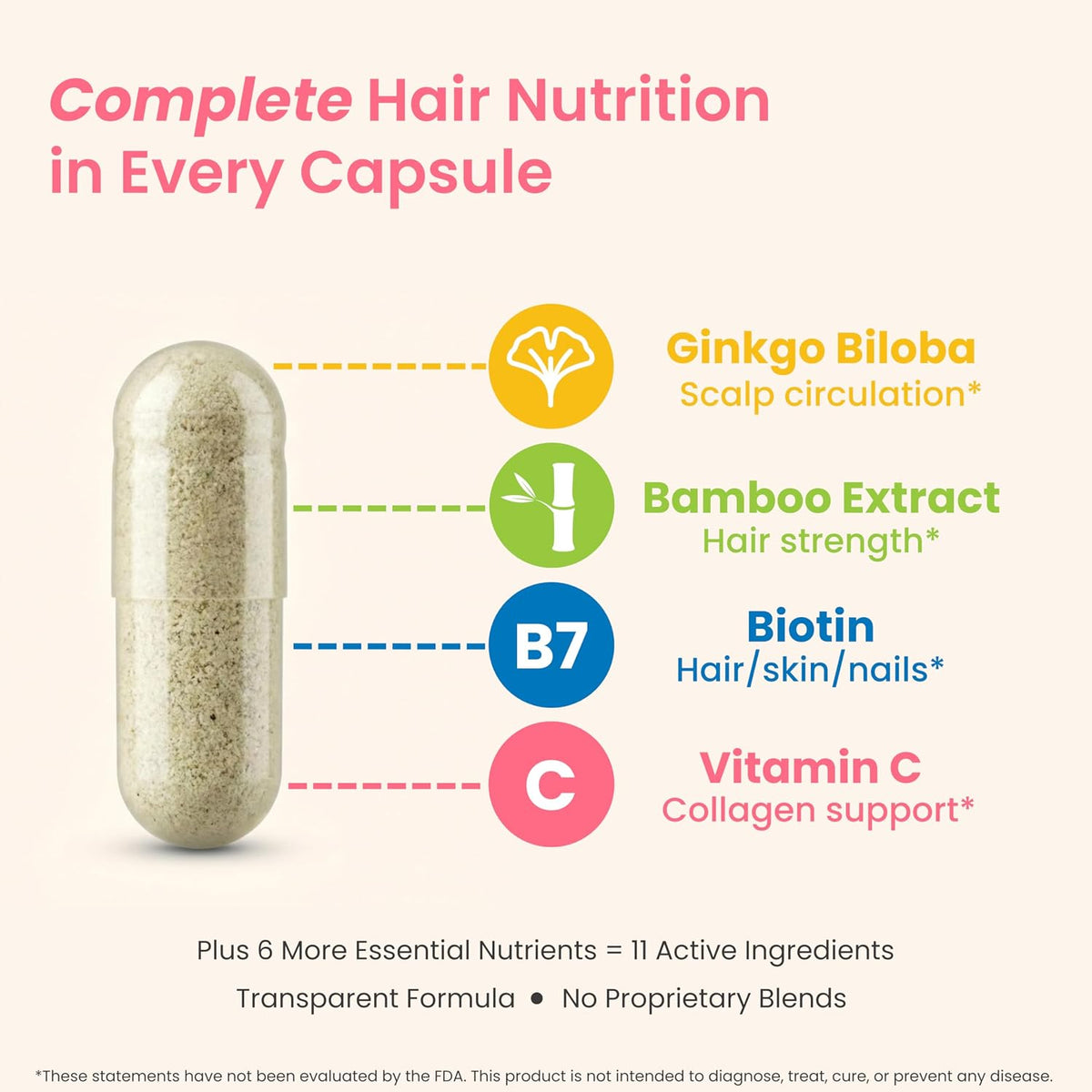 HairAnew Hair Growth Vitamins - 5000mcg Biotin - 60 Capsules - görsel 7