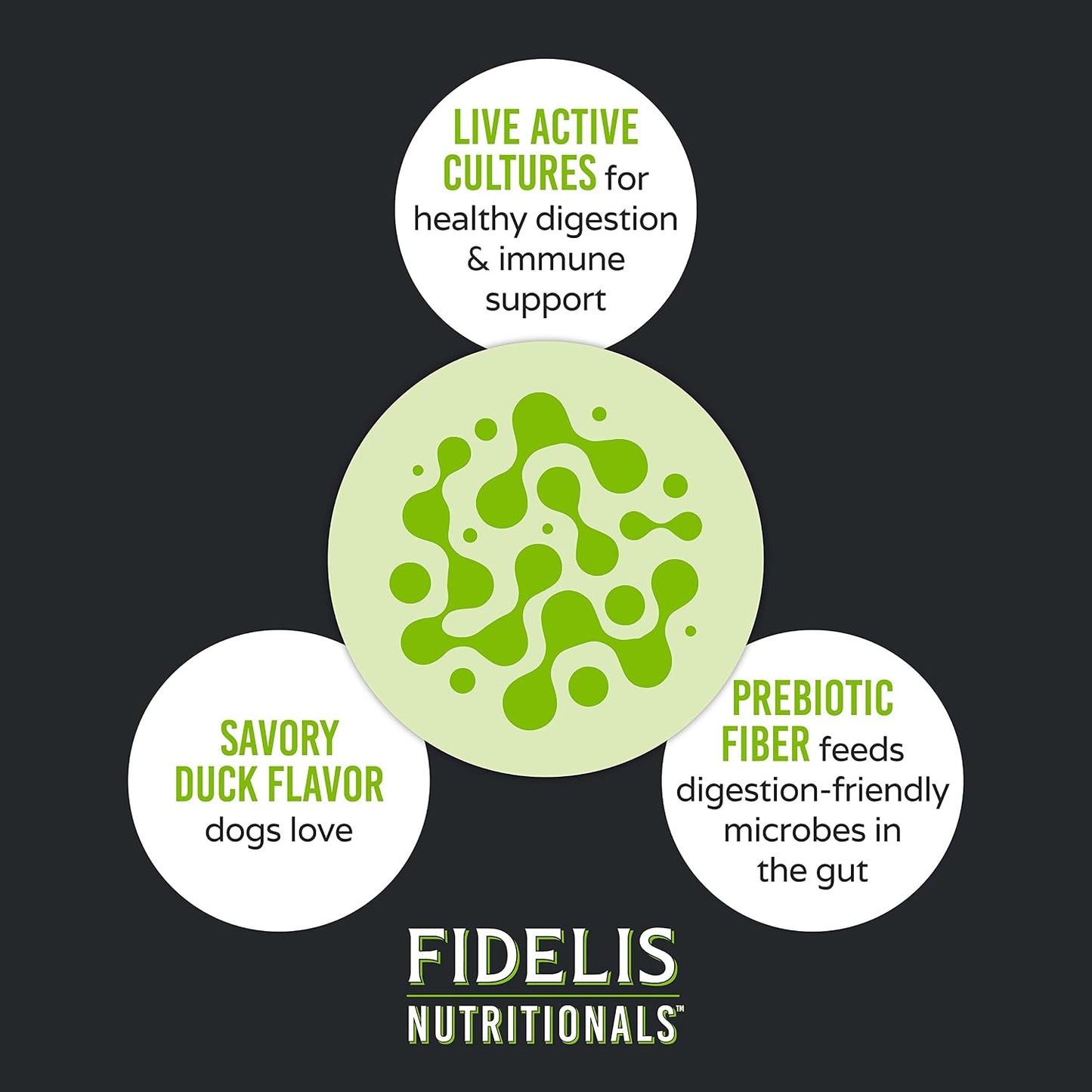 FIDELIS Probiotic Plus+ Pet Probiotics for Dogs, Digestive Gut Health, Yeast, Itchy Skin/Ears, Paw Licking, Safe Dog Treat Supplement for Pets, Adult, Big & Small, Made in USA, Duck Flavour, 120 Chews - görsel 3