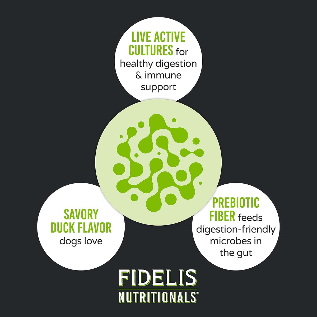 FIDELIS Probiotic Plus+ Pet Probiotics for Dogs, Digestive Gut Health, Yeast, Itchy Skin/Ears, Paw Licking, Safe Dog Treat Supplement for Pets, Adult, Big & Small, Made in USA, Duck Flavour, 120 Chews - görsel 3