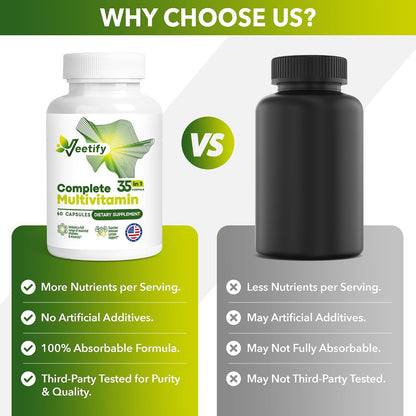 Complete Multivitamin 35-in-1 – High-strength Daily Vitamins & Minerals with Antioxidants (A, B-Complex, C, D, E), Magnesium, Zinc & Green Tea Complex for Women & Men – 60 Vegan Capsules
