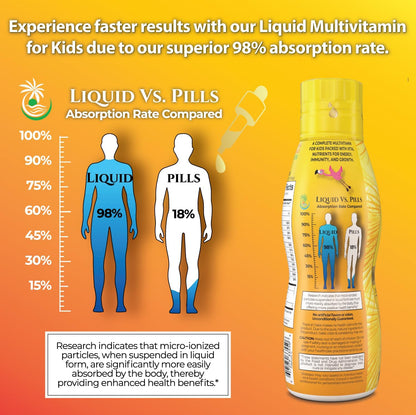 Tropical Oasis Premium Liquid Multivitamin for Kids - 473 ml (32 Servings)