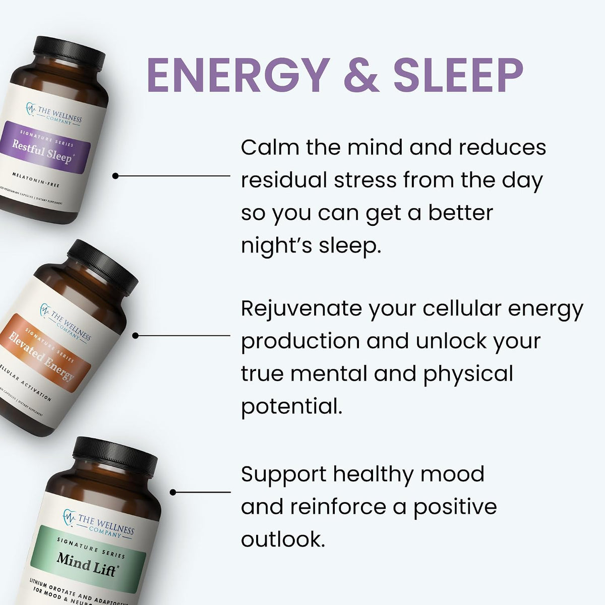 Mind Lift - Mood Boost, Mental Focus, Cognitive Defence with Lithium, GABA, DHA & L-Phenylalanine | 120 Capsules (2-Month Supply) - görsel 6
