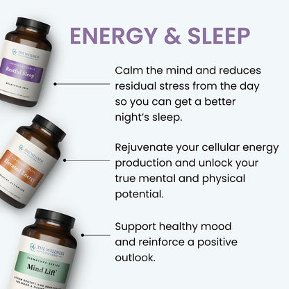 Mind Lift - Mood Support, Mental Focus, Cognitive Defence - Lithium, GABA, DHA, L-Phenylalanine | 60 Capsules