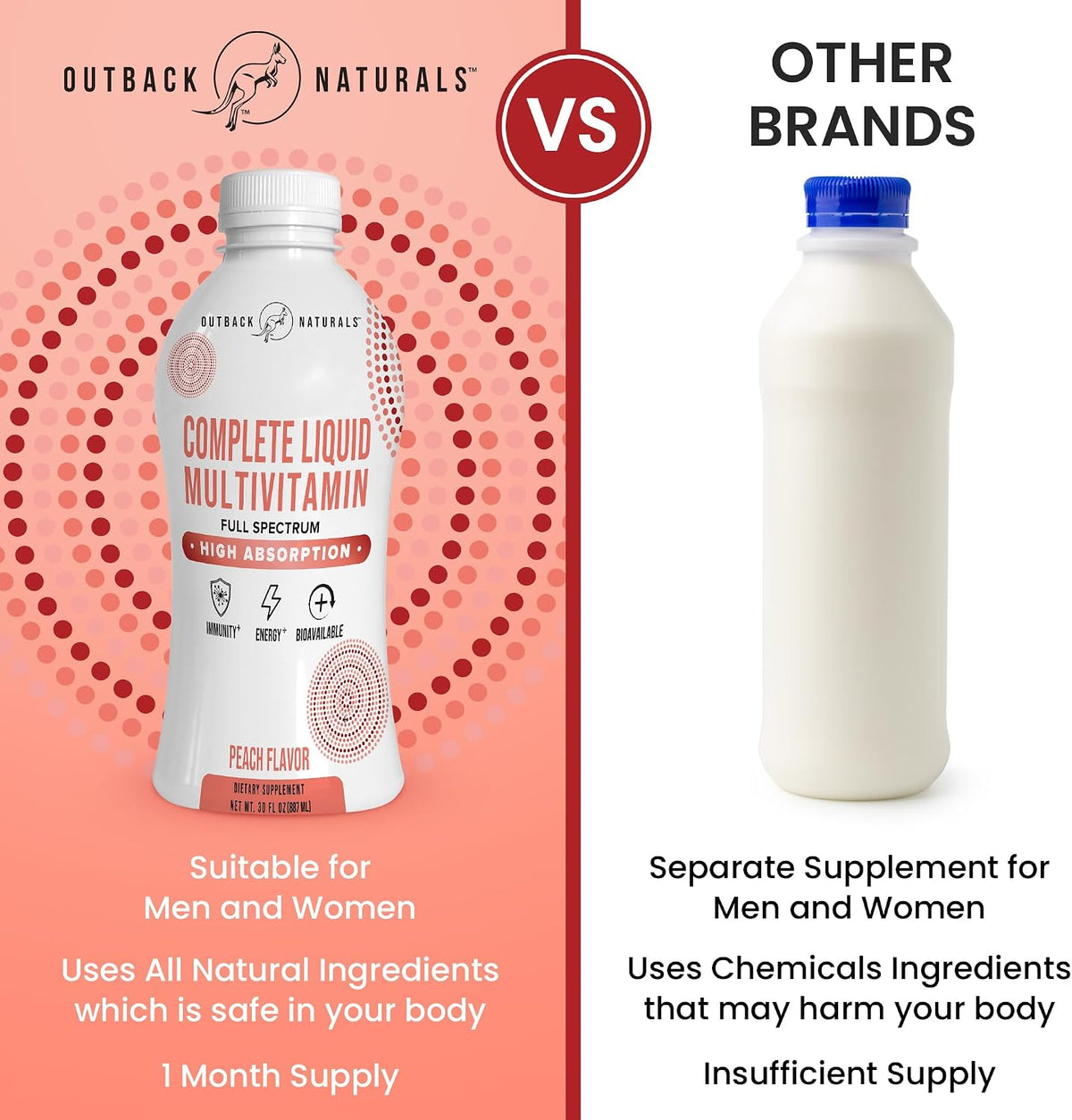Outback Naturals Complete Liquid Multivitamin – High Absorption Formula for Immune, Energy & Joint Health - görsel 3