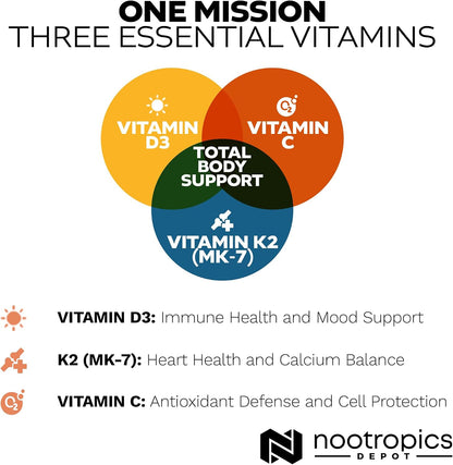 Nootropics Depot Vitamin D3 + K2 with Vitamin C Tablets – 365 Count (5000 IU)