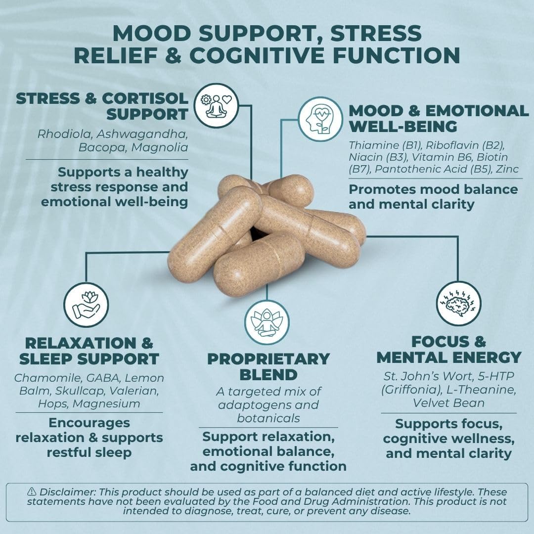 Swiss Activa+ Labs Stress Relief and Calm Supplement for Women – 30 Days Supply - görsel 4